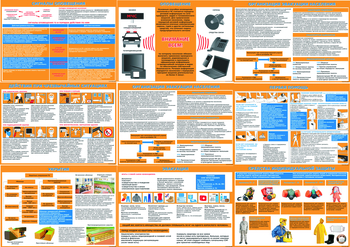 ПВ06 Уголок гражданской защиты (пленка самокл., А3, 9 листов) - Плакаты - Гражданская оборона - Магазин охраны труда и техники безопасности stroiplakat.ru